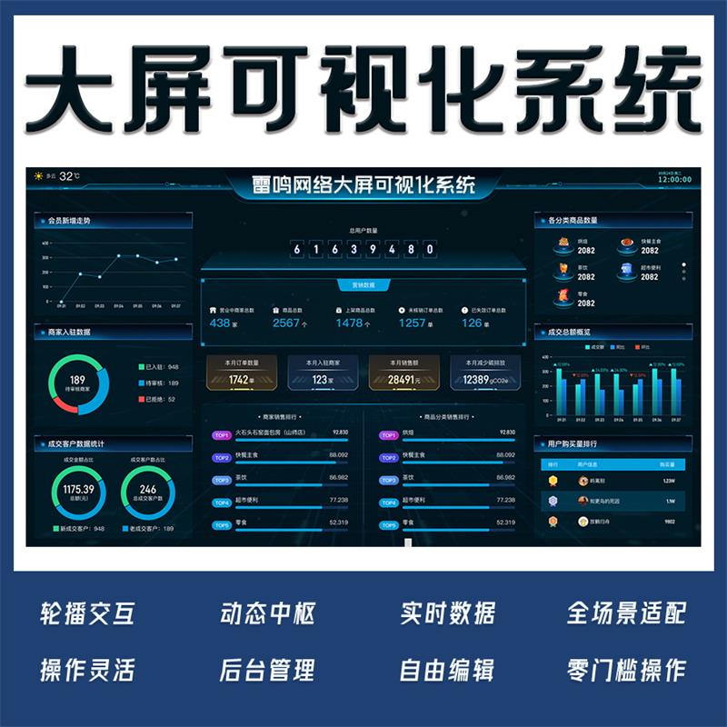 小程序大屏可视化系统